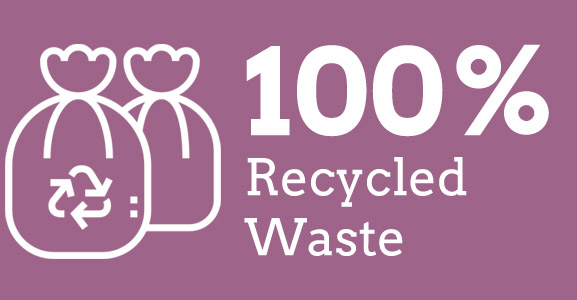 recycled-waste