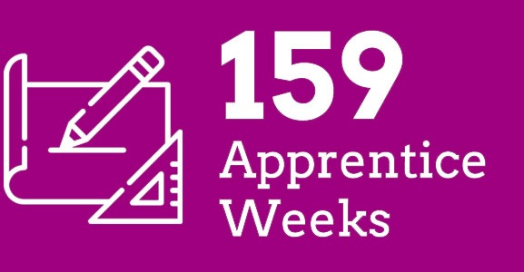 apprentice-weeks-4