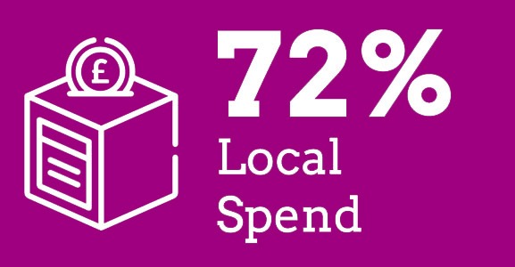 local-spend-1