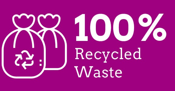 recycled-waste