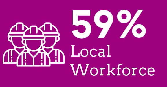 workforce-1